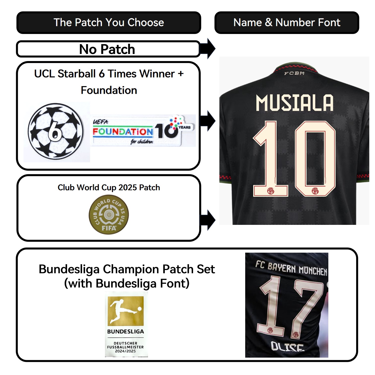 TKH-turbokithub-Bayern Munich 25-26 Third Jersey - Player Version